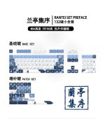 Blue Harmony Chinese style MOA profile keycaps - Image 2
